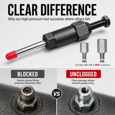 Velore™ PowerFlow Grease Unclogger